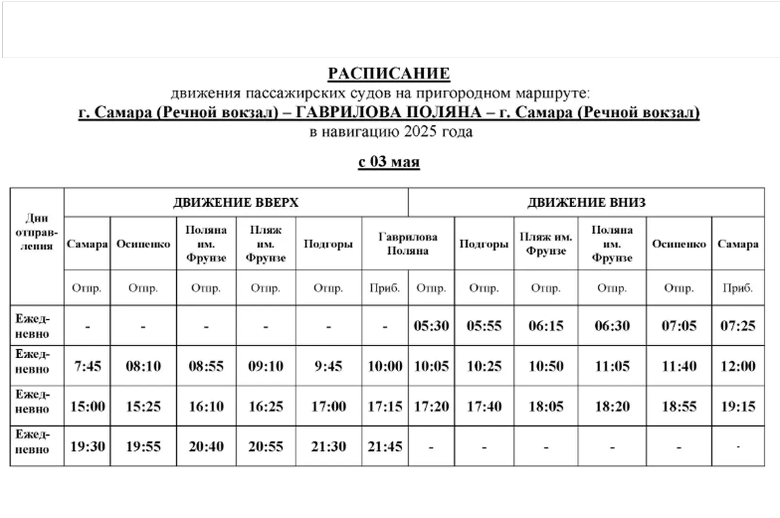 Сплав по Каменной протоке на сапах и байдарках из Самары — цена